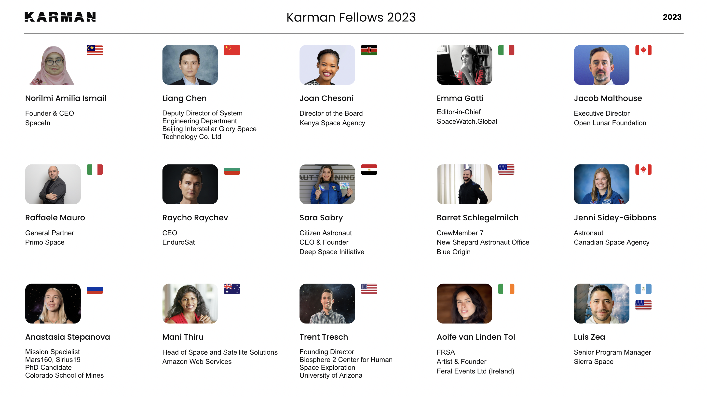 Members  The Karman Project